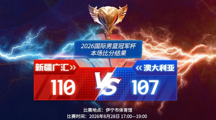 2026国际男篮俱乐部冠军杯（伊宁站）首战广汇能源加时取胜